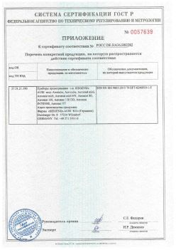 2018.12.06 Горячий Ключ - Приложение к сертификату приборы проветривания т.м. Siegenia-Aubi KG. Спецификация завода-изготовителя