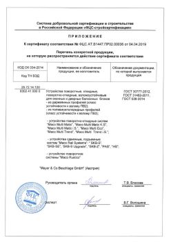 2019.04.04 Горячий Ключ - Приложение к сертификату устройства поворотные, откидные, поворотно-откидные, взломоустойчивые. ГОСТ 30777-2012