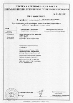 2019.11.16 Горячий Ключ - Приложение к сертификату Изделия крепежные из металла, торговая марка Tech-KREP. Серийный выпуск